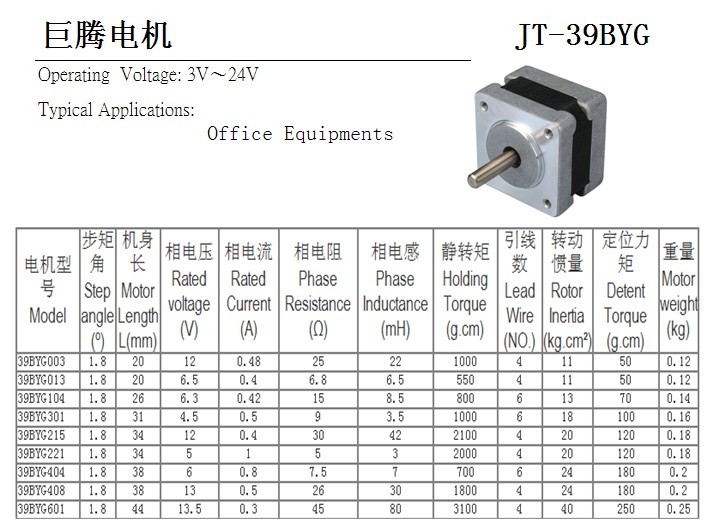 行星齒輪減速電機